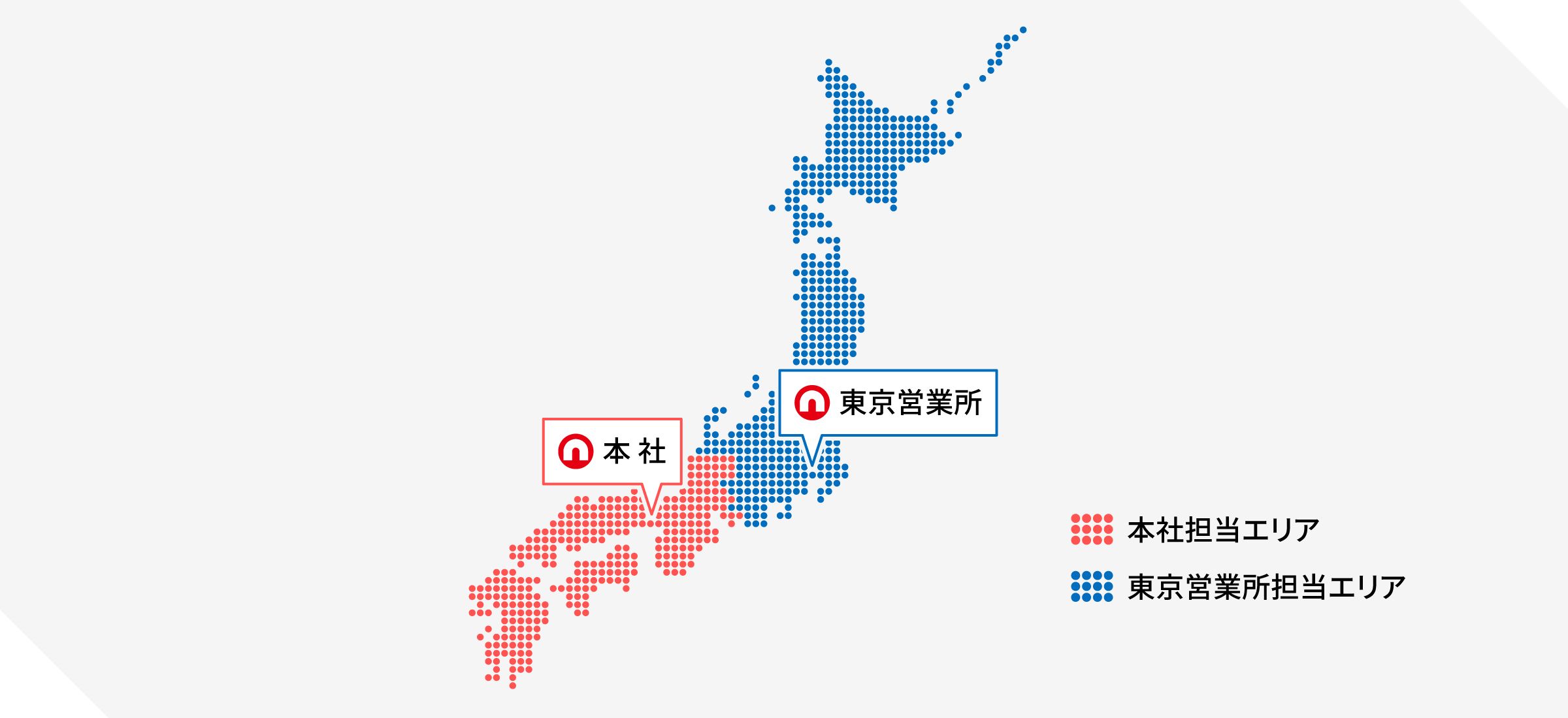 営業