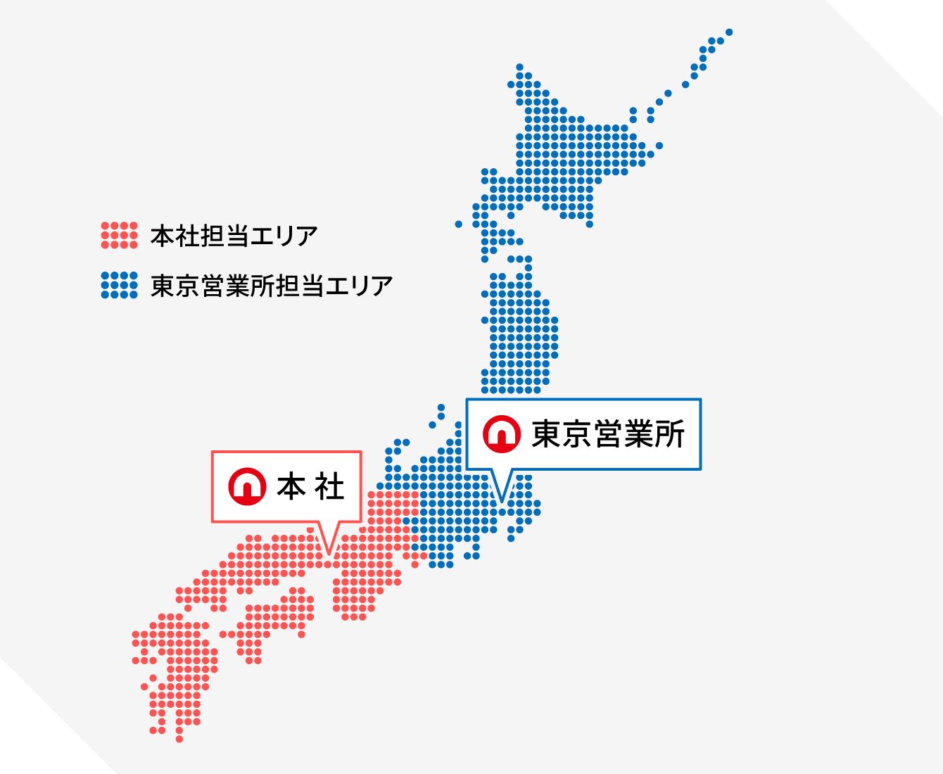 営業