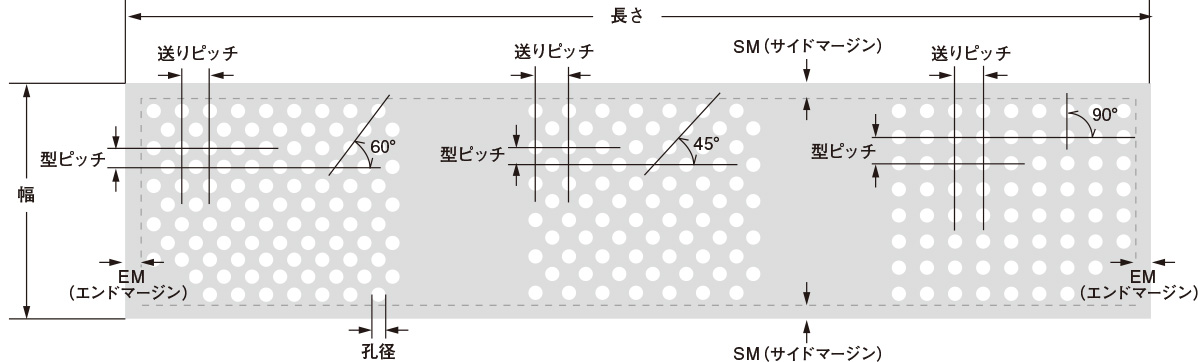 用語集